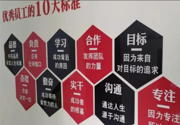  休宁公司文化墙的作用