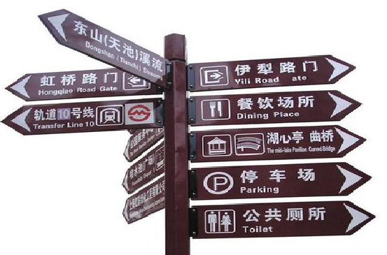  休宁标牌的基本功能。