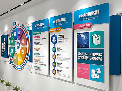  休宁企业文化墙内容对员工有什么影响？